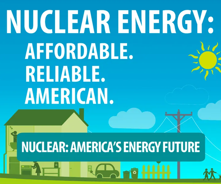 NEI | NUCLEAR ENERGY INSTITUTE Affordable energy Ad